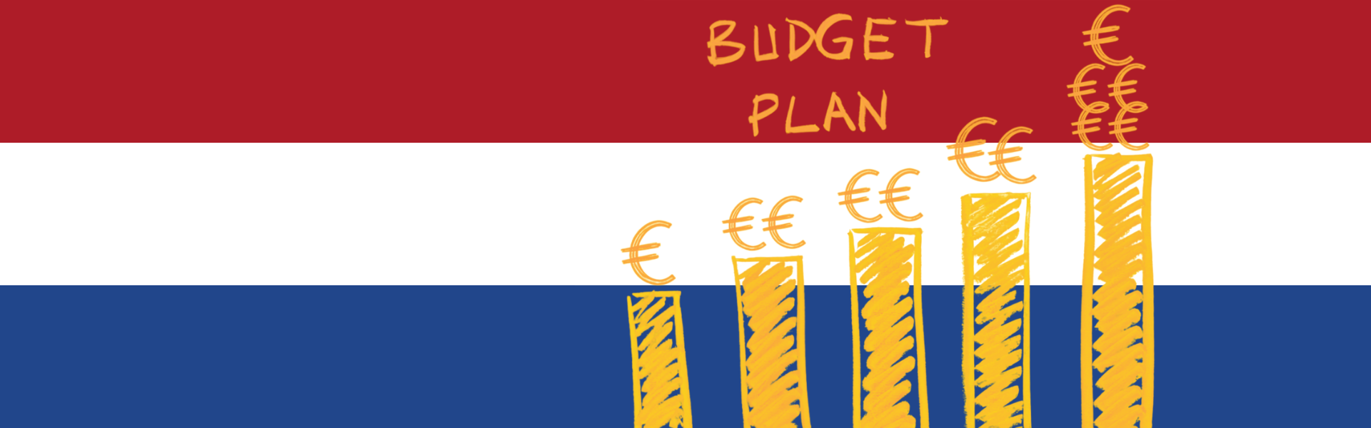 Prinsjesdag 2027 vlag en budget